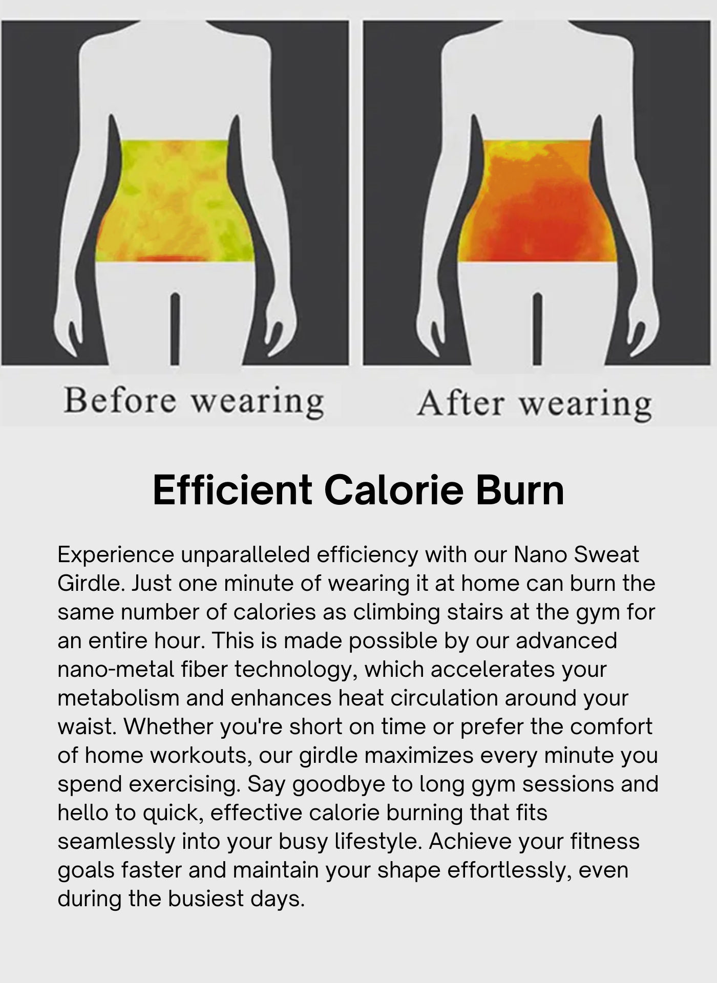 Coreheat Sweat Girdle