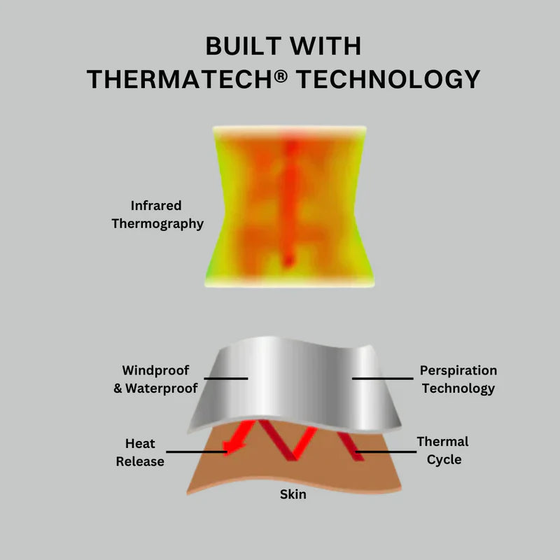 Sauna Hourglass Girdle-Sweat Max