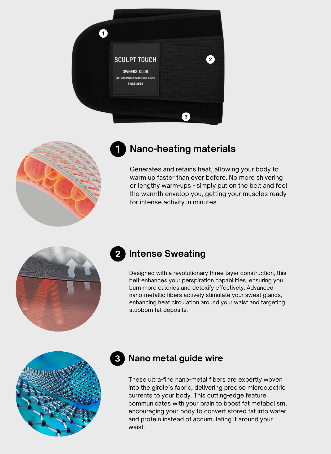 Coreheat Sweat Girdle